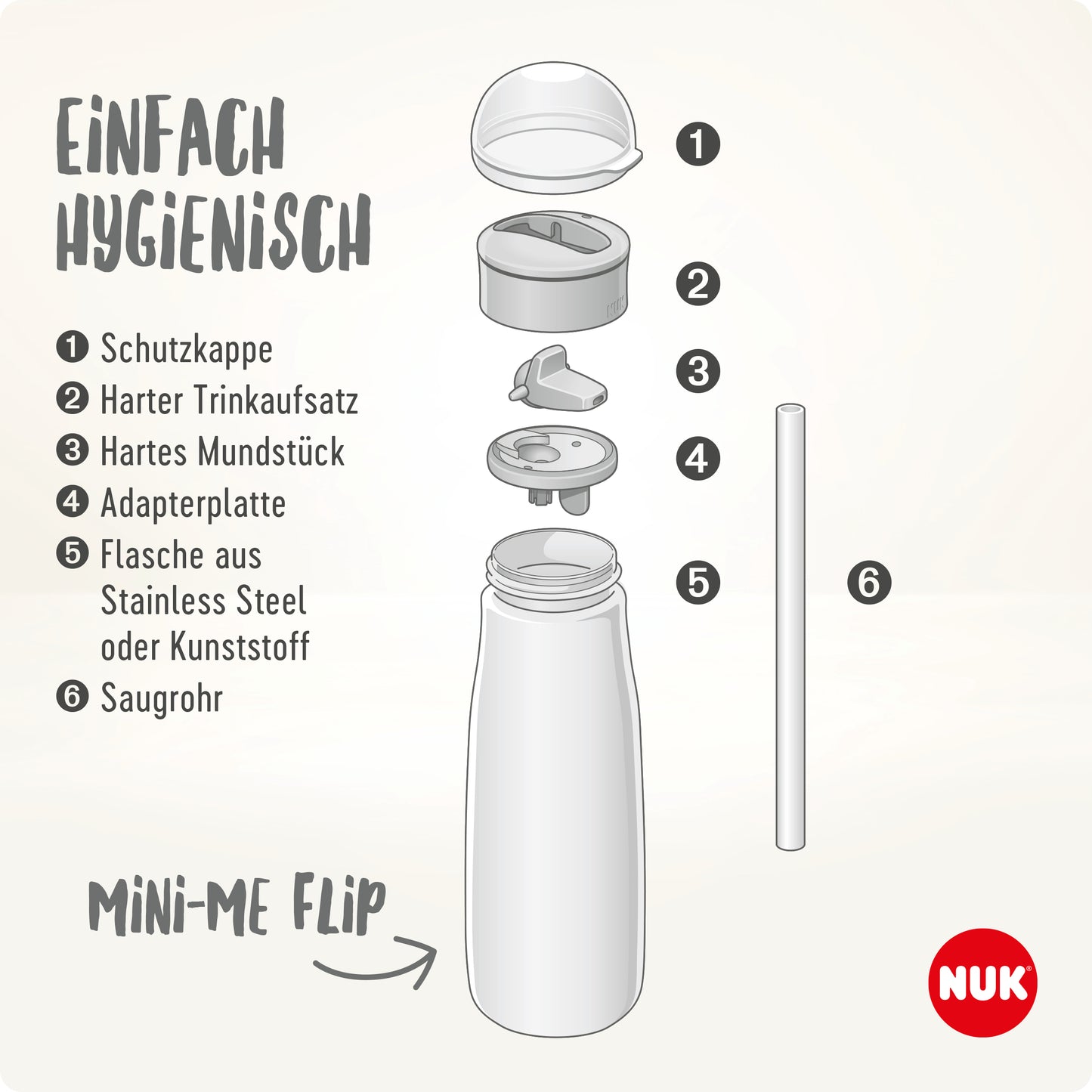 NUK Mini-Me Sip Cup, farbig sortiert 300 ml