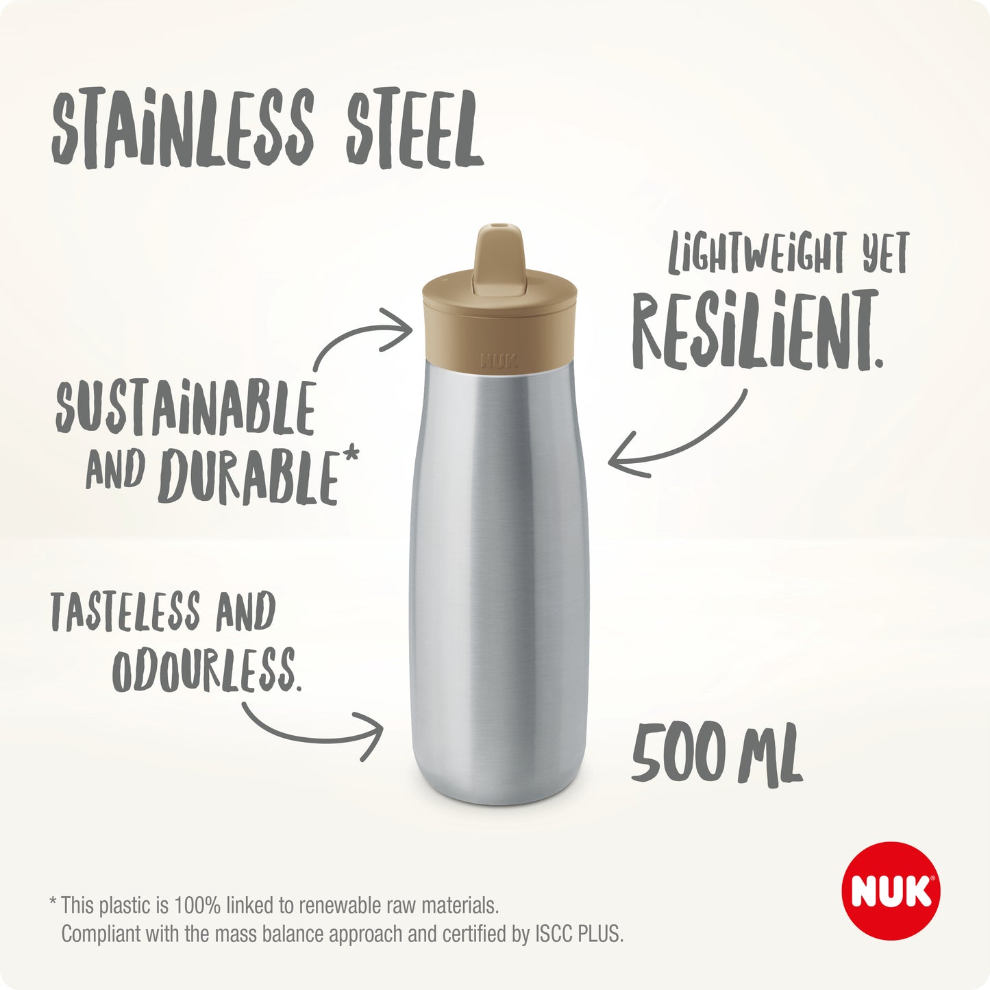 NUK Mini-Me Sip Cup, farbig sortiert 450 ml